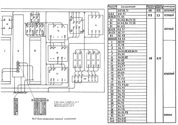 Схема електрична з'єднань електрошафи токарно-гвинторізного верстата ФТ-11 Схема електрична з'єднань електрошафи токарно-гвинторізного верстата ФТ-11